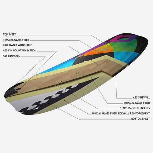 Custom Branded Wakeboard